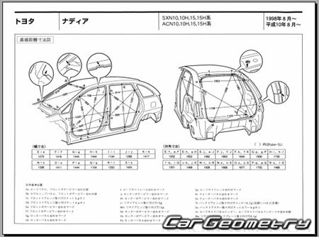 Toyota Nadia (XN10# CN10#) 1998-2003 (RH Japanese market) Body dimensions