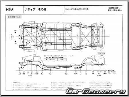 Toyota Nadia (XN10# CN10#) 1998-2003 (RH Japanese market) Body dimensions