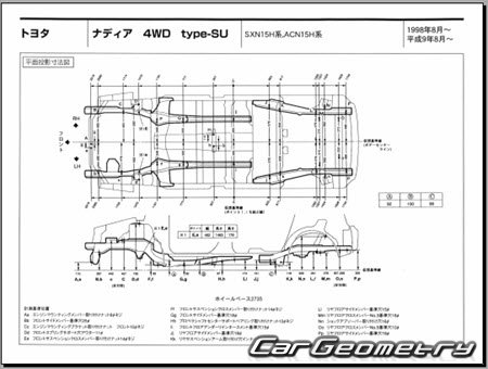 Toyota Nadia (XN10# CN10#) 1998-2003 (RH Japanese market) Body dimensions