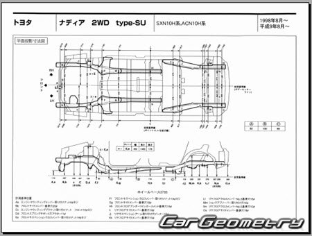 Toyota Nadia (XN10# CN10#) 1998-2003 (RH Japanese market) Body dimensions