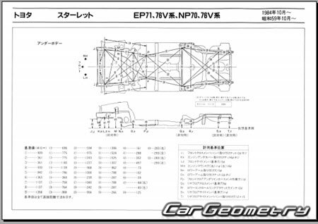 Toyota Starlet (P70) 1984-1989 (RH Japanese market) Body dimensions