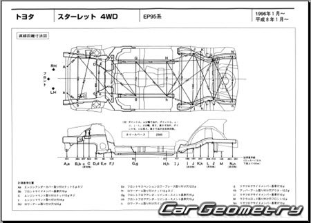 Toyota Starlet (P90) 19951999 (RH Japanese market) Body dimensions