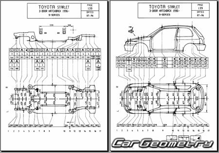 Toyota Starlet (P90) 19951999 (RH Japanese market) Body dimensions