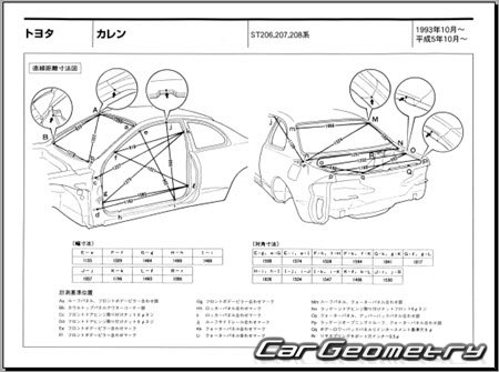 Toyota Curren (ST206 ST207 ST208) 1994-1998 (RH Japanese market) Body dimensions