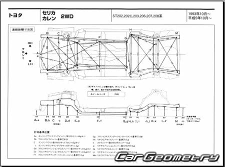 Toyota Curren (ST206 ST207 ST208) 1994-1998 (RH Japanese market) Body dimensions