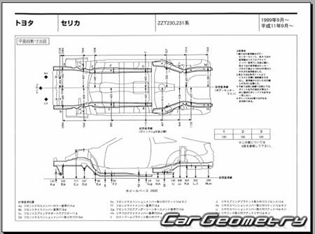 Toyota Celica (ZZT230 ZZT231) 1999-2006 (RH Japanese market) Body dimensions
