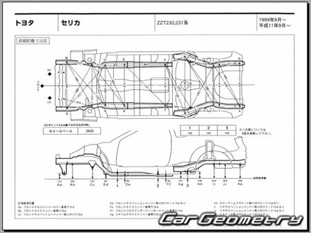 Toyota Celica (ZZT230 ZZT231) 1999-2006 (RH Japanese market) Body dimensions