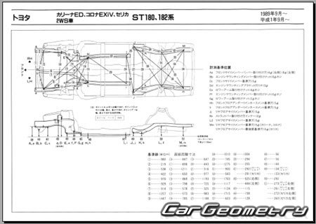 Toyota Corona Exiv (T180) 1989-1993 (RH Japanese market) Body dimensions
