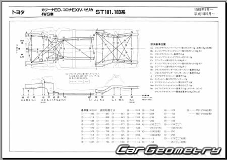 Toyota Corona Exiv (T180) 1989-1993 (RH Japanese market) Body dimensions