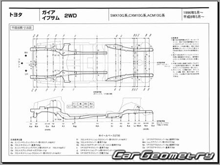   Toyota Ipsum 1996-2001 (RH Japanese market) Body dimensions