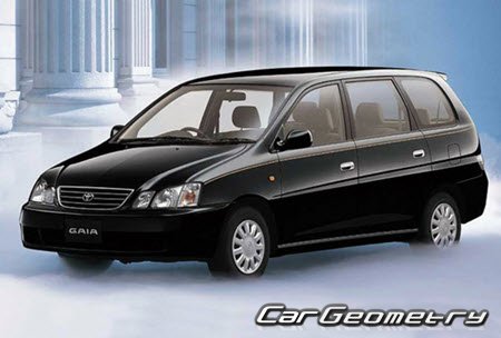   Toyota Gaia 1998-2004,    