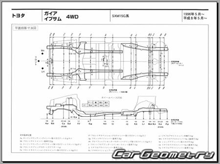 Toyota Gaia (XM1# CM1#) 1998-2004 (RH Japanese market) Body dimensions