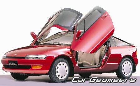   Toyota Sera (EXY10) 1990-1994,    ,    Sera