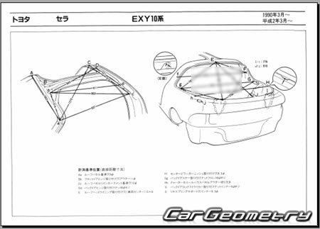 Toyota Sera (EXY10) 1990-1994 (RH Japanese market) Body dimensions