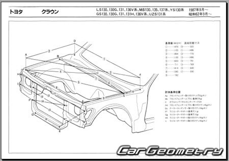 Toyota Crown (S130) 1987-1991 (RH Japanese market) Body dimensions