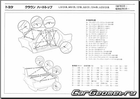 Toyota Crown (S130) 1987-1991 (RH Japanese market) Body dimensions