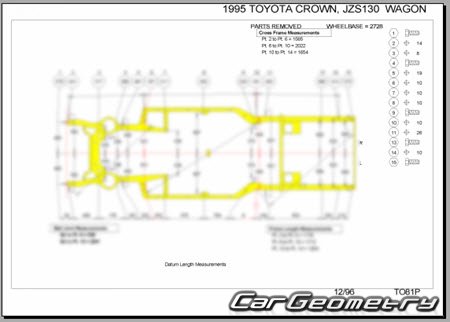 Toyota Crown (S130) 19911999 (RH Japanese market) Body dimensions