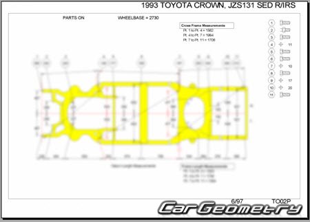 Toyota Crown (S130) 19911999 (RH Japanese market) Body dimensions