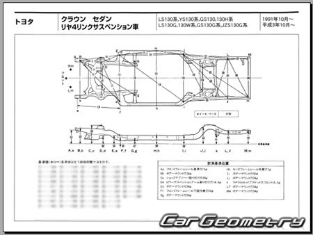 Toyota Crown (S130) 19911999 (RH Japanese market) Body dimensions