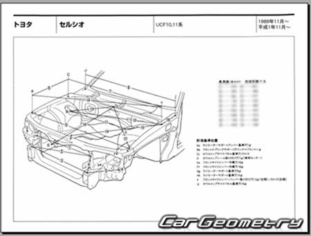 Toyota Celsior (UCF10 UCF11) 1989-1994 (RH Japanese market) Body dimensions