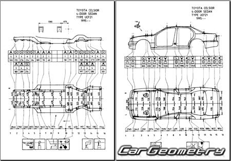 Toyota Celsior (UCF20 UCF21) 1994-2000 (RH Japanese market) Body dimensions