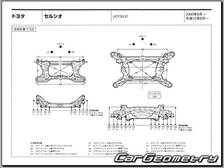 Toyota Celsior (UCF30 UCF31) 2000-2006 (RH Japanese market) Body dimensions