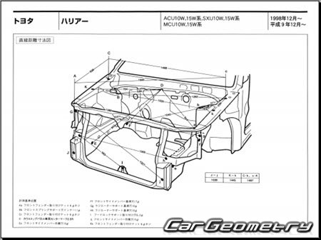 Размеры кузова Toyota Harrier 1997-2003 (RH Japanese market) Body dimensions