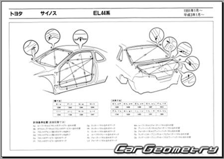 Toyota Cynos (EL44) 1991-1995 (RH Japanese market) Body dimensions