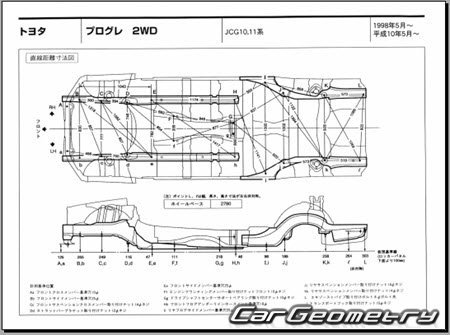 Toyota Progres (CG10 CG11 CG15) 1998-2007 (RH Japanese market) Body dimensions