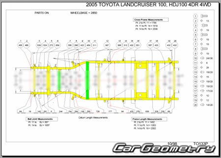 Toyota Land Cruiser 100 1998-2007 (RH Japanese market) Body dimensions