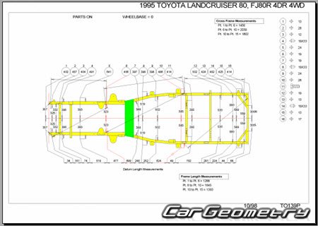 Toyota Land Cruiser 80 1989-1997 (RH Japanese market) Body dimensions