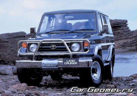   Toyota Land Cruiser 70 1984-2004,     70