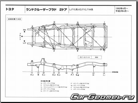 Land Cruiser Prado 70 (J71 J78) 1990-1996 (RH Japanese market) Body dimensions