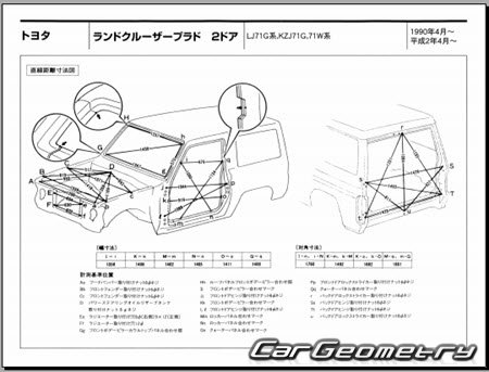 Land Cruiser Prado 70 (J71 J78) 1990-1996 (RH Japanese market) Body dimensions