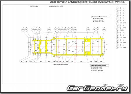 Toyota Land Cruiser Prado 90 19962002 (RH Japanese market) Body dimensions