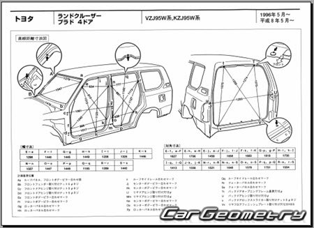 Toyota Land Cruiser Prado 90 19962002 (RH Japanese market) Body dimensions