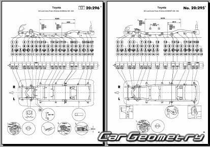 Toyota Land Cruiser Prado 90 19962002 (RH Japanese market) Body dimensions