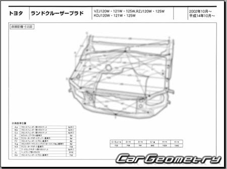 Toyota Land Cruiser Prado (J120) 20022009 (RH Japanese market) Body dimensions