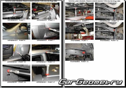 Toyota Land Cruiser Prado (J120) 20022009 (RH Japanese market) Body dimensions