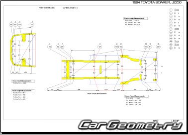 Toyota Soarer (Z30) 1991-2001 (RH Japanese market) Body dimensions