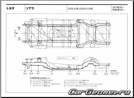 Toyota Soarer (Z30) 1991-2001 (RH Japanese market) Body dimensions