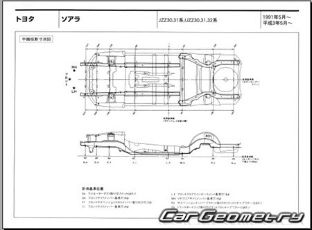 Toyota Soarer (Z30) 1991-2001 (RH Japanese market) Body dimensions