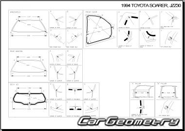 Toyota Soarer (Z30) 1991-2001 (RH Japanese market) Body dimensions