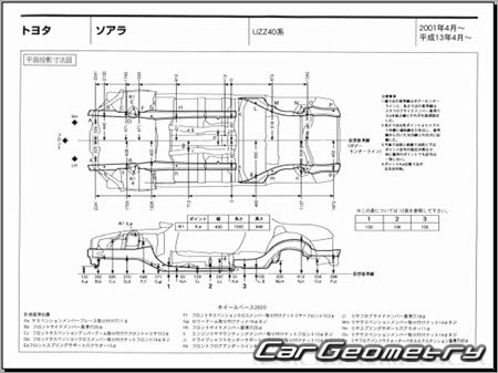 Toyota Soarer (UZZ40) 2001-2005 (RH Japanese market) Body dimensions