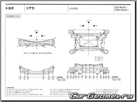 Toyota Soarer (UZZ40) 2001-2005 (RH Japanese market) Body dimensions