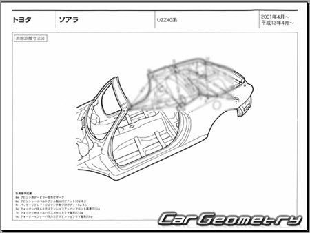 Toyota Soarer (UZZ40) 2001-2005 (RH Japanese market) Body dimensions