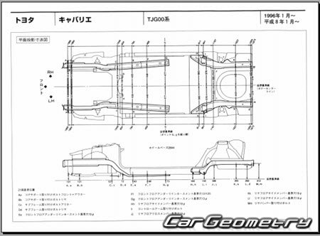 Toyota Cavalier (TJG00) 1996-2000 (RH Japanese market) Body dimensions