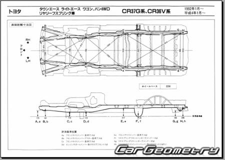 Toyota LiteAce  Toyota TownAce 1985-1996 (RH Japanese market) Body dimensions
