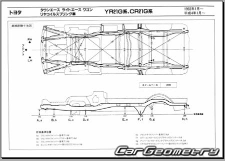 Toyota LiteAce  Toyota TownAce 1985-1996 (RH Japanese market) Body dimensions