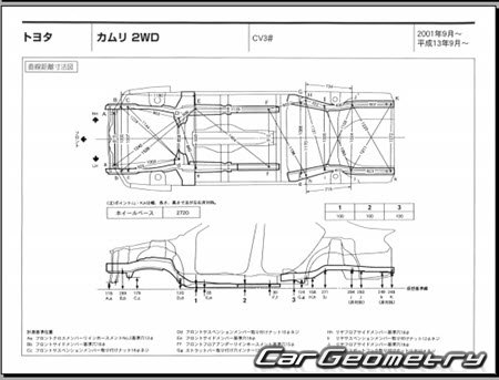 Toyota Camry (ACV30, ACV35) 2001-2006 (RH Japanese market) Body dimensions